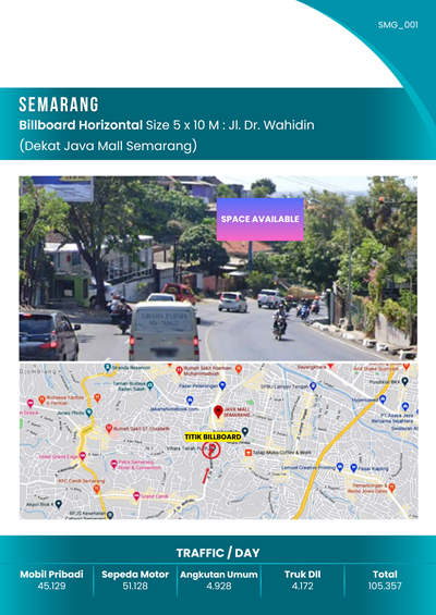 Sewa Billboard 3 Bulan Di Semarang