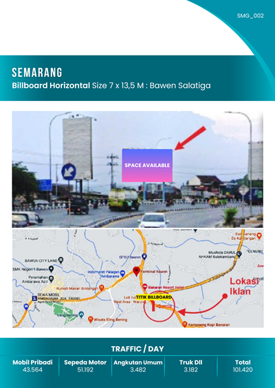 Harga Reklame 12 Bulan Di Semarang