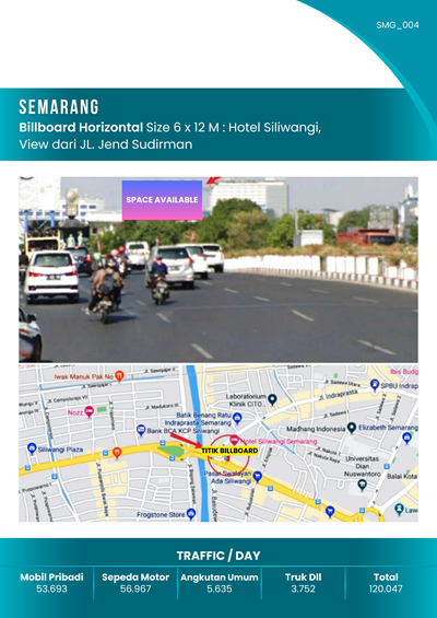 Harga Billboard 12 Bulan Di Semarang