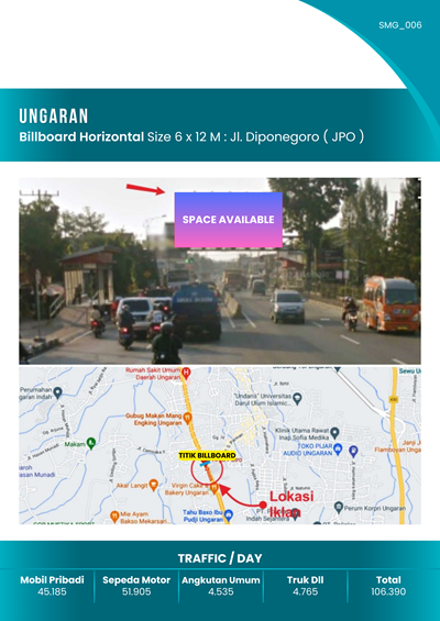 Sewa Space Iklan 12 Bulan Di Semarang